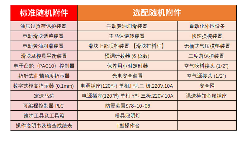 JH21-200噸氣動衝床配置