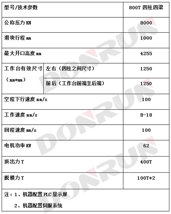 匣缽液壓機參數